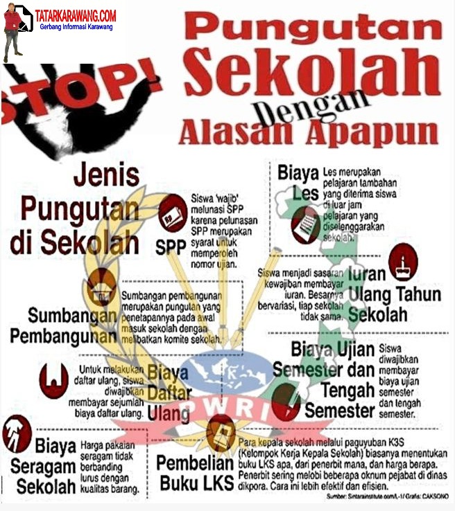 Bupati  H. Aep Saepuloh Tegas: Kepala Sekolah yang Arahkan Pembelian di Toko Tertentu Akan Dicopot Reporter: Redaksi | Media TatarKarawang.com